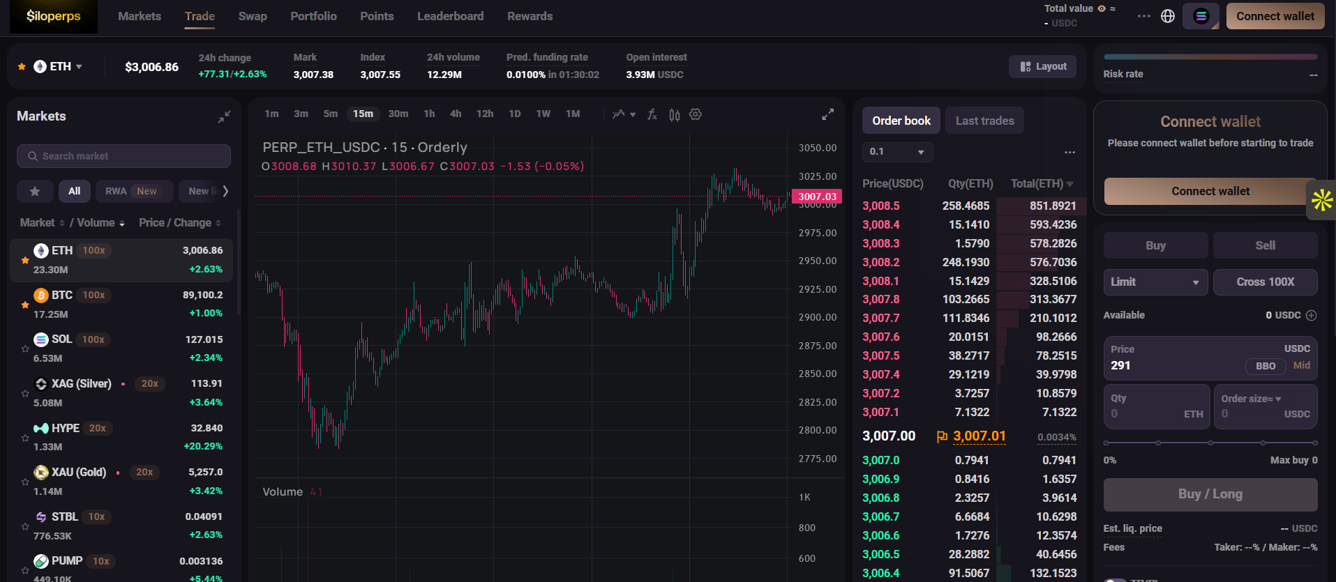 Trading UI